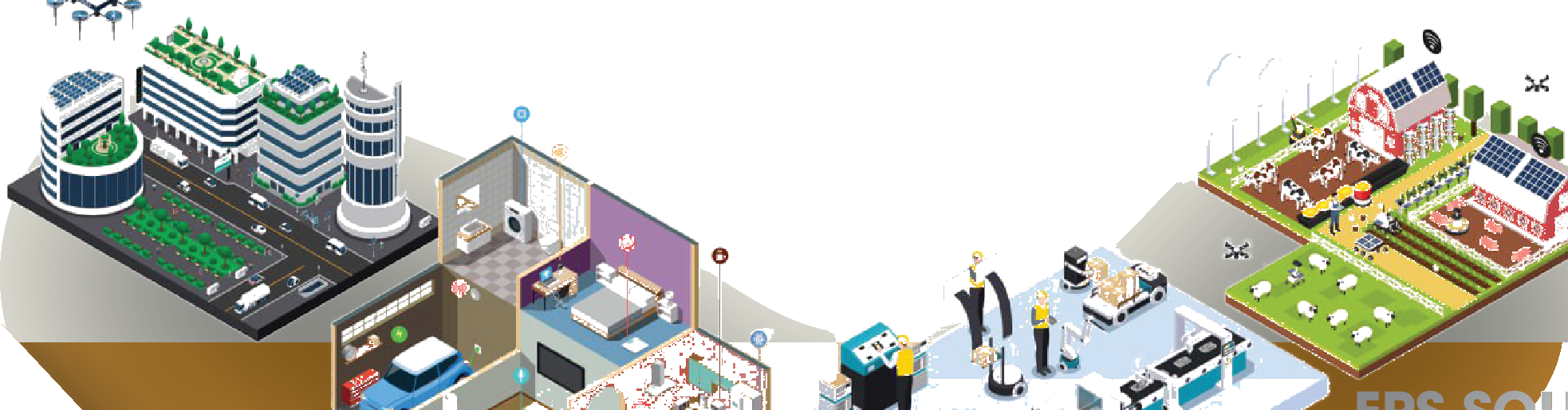 AIoT Smart City - Industrial IoT Applications